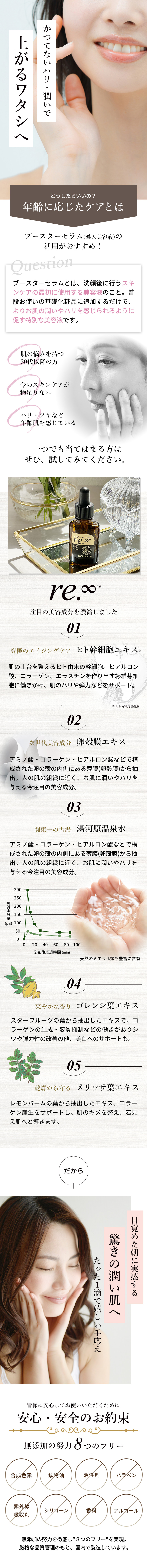 導入美容液 re.∞（リムゲンブースターセラム）